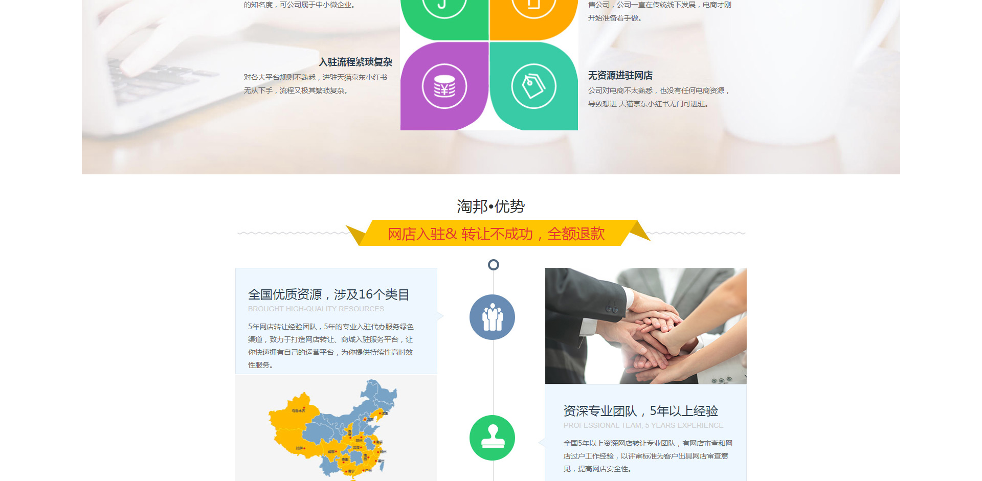 天貓店鋪轉讓_出售-京東入駐條件-小紅書怎么開店-怎樣入駐天貓-淘邦_03